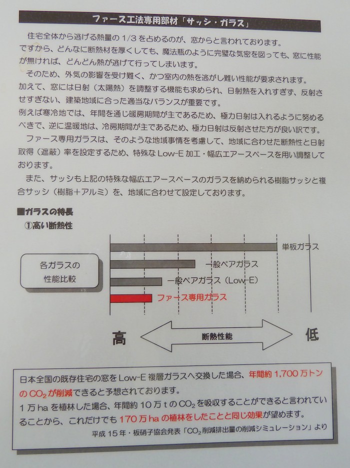 ガラスの説明2