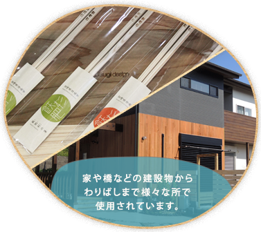 住宅・公共施設等での県産材利用促進 公共土木事業での木材利用の促進 木製品などの利用促進
